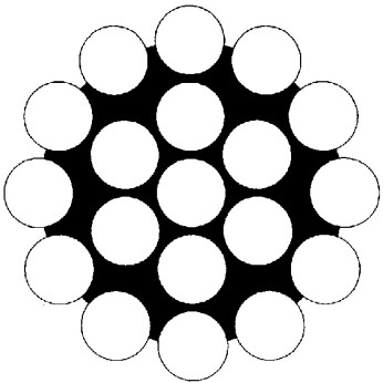 Wire model 1x19  5mm - anbrud