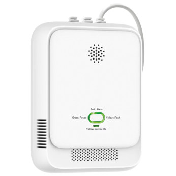 1852 Gasalarm